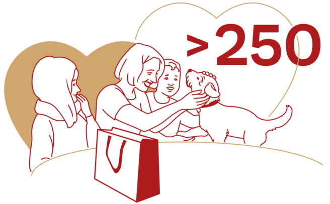 განტვინგური გამოსახულება სამი ადამიანის შემოგარება, ორი მათგანი interacts with dog, მესამე კი აღმოსავლეთის მიმართულებით მიყვანილია. ფონზე წარმოდგენილია ორი გულის ფორმა და ტექსტი ">250".